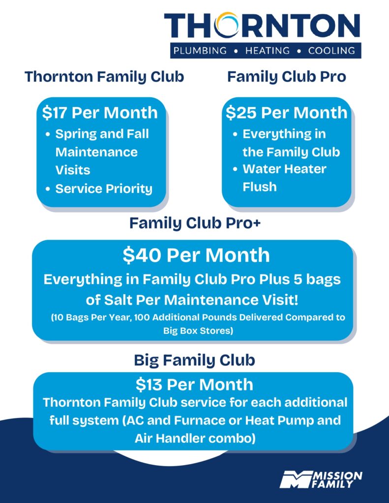 Thornton Maintenance